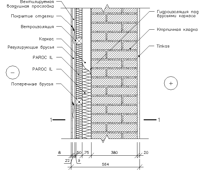 Звукоизоляции кирпичного. Конструкция наружной стены из кирпича с утеплителем. Утепление кирпичных стен снаружи схема. Узел утепления наружных стен. Пирог стены из кирпича с утеплителем и облицовкой.