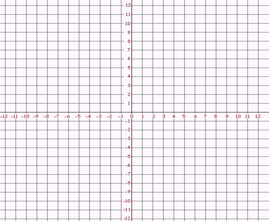 X y 24 3 5 6. Координатная плоскость на лист а4. Координатная плоскость до 20. Координатная плоскость 10х10. Координат нач плоскость.