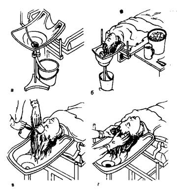 Мытье головы пациента. Мытье головы тяжелобольного пациента алгоритм. Мытье головы алгоритм тяжелобольного. Уход за волосами пациента алгоритм. Мытье головы тяжелобольного пациента в постели.