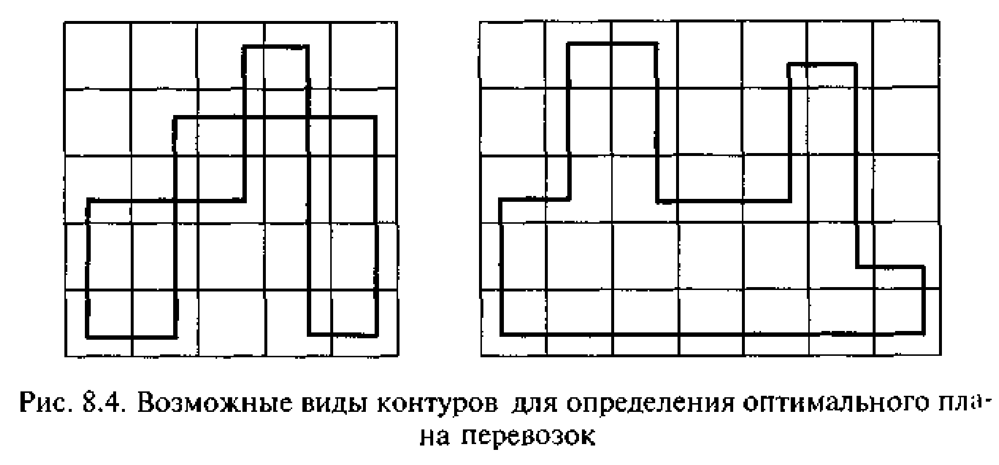 что такое транспортный процесс. Смотреть фото что такое транспортный процесс. Смотреть картинку что такое транспортный процесс. Картинка про что такое транспортный процесс. Фото что такое транспортный процесс
