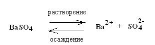 Произведение растворимости что это. Смотреть фото Произведение растворимости что это. Смотреть картинку Произведение растворимости что это. Картинка про Произведение растворимости что это. Фото Произведение растворимости что это