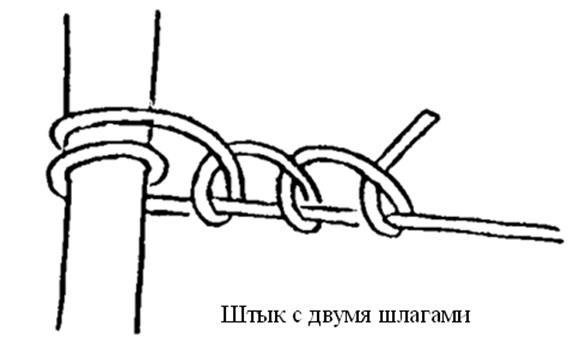 Штык узел как вязать схема