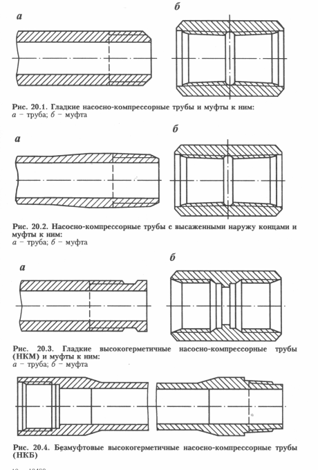 Высадка труб. Муфта для трубы НКТ 73мм. Муфта НКТ 73 мм. Диаметр муфты НКТ 73. Муфта НКТ 73 чертеж.