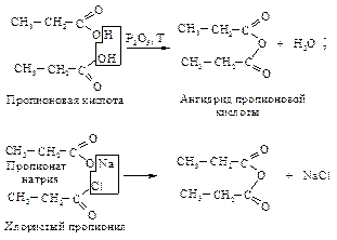 Реакция пропановой кислоты с натрием