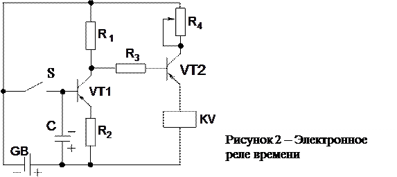 2.5. Указательные реле