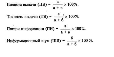 На чем основывается эффективность поиска. Смотреть фото На чем основывается эффективность поиска. Смотреть картинку На чем основывается эффективность поиска. Картинка про На чем основывается эффективность поиска. Фото На чем основывается эффективность поиска