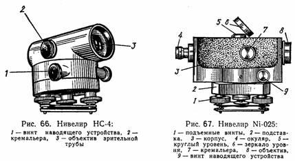 Н 3к. Нивелир ал32а. Устройство нивелира 3н-5л. Нивелир 3н нивелир н5 нивелир. Оптическая схема нивелира 2н-3л.
