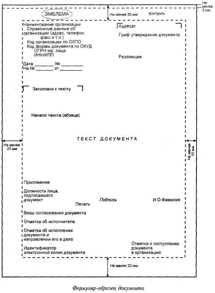 Готовые формы документов. Бланки документов. Бланк документа. Бланки документов образцы. Документ пример.