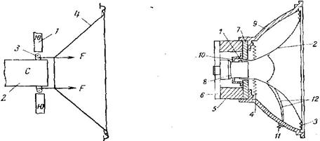 Головка громкоговорителя на схеме