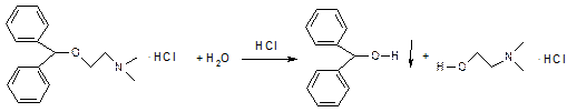 Димедрол подлинность реакции. Реакция димедрола образование бензгидрола. Димедрол качественные реакции. Димедрол с серной кислотой реакция.