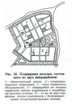 Рис мкр пермский край вход. Схема структуры жилой зоны. Планировка поселок дружный дом 3. Жилая зона УИС. Рис мкр.