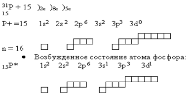 Строение атома фосфора 8 класс