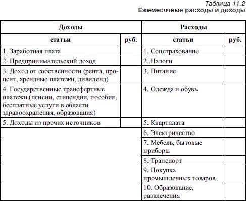  Эссе по теме Transport & environmental policy (EU)