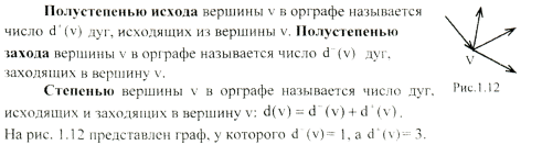 Теорема о сумме степеней вершин. Полустепень исхода вершины графа. Полустепени исхода и захода. Полустепень захода и полустепень исхода. Полустепени захода и полустепени исхода всех вершин графа