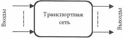 Прямоугольная схема транспортной сети