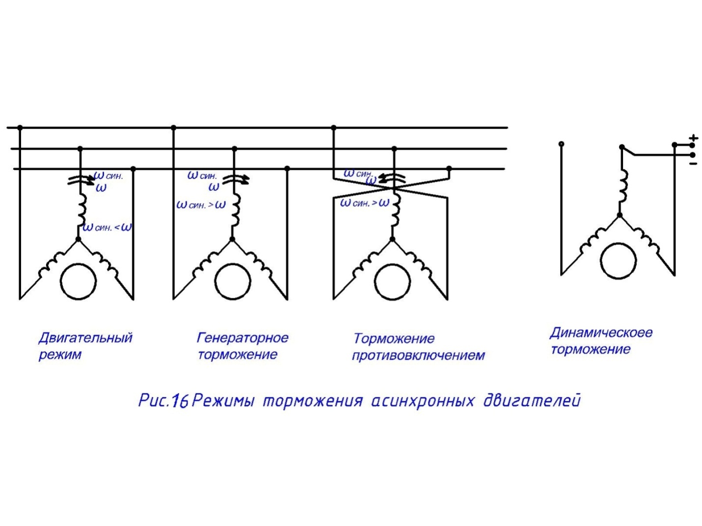 Торможение асинхронного двигателя постоянным током схема
