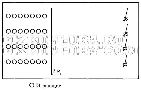 Игра караси и щука. Подвижная игра команда быстроногих. Схема игры команда быстроногих. Вызов номеров подвижная игра схема. Вызов номеров подвижная игра.