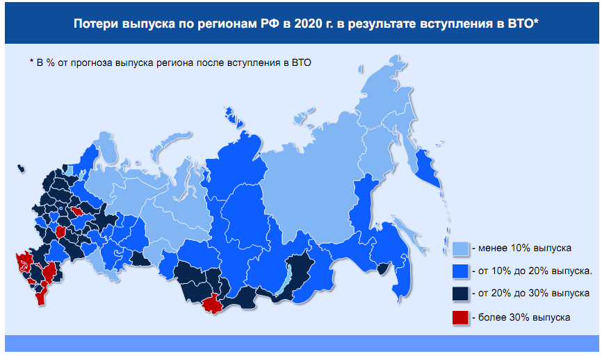 Регион новых решений. Россия после вступления в ВТО. Россия и ВТО статистика. Вступление России в ВТО. Экономика регионов России.