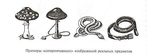 Изображение реальное это