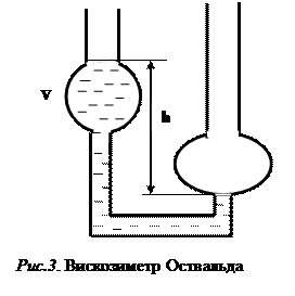 Вискозиметр схема энглера