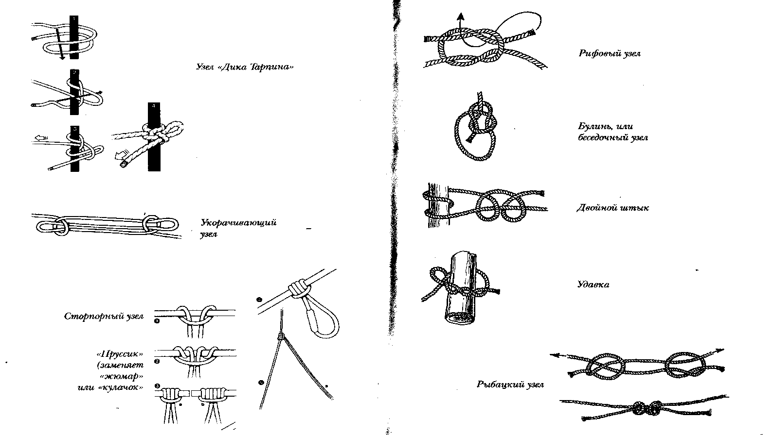 4 пожарных узла