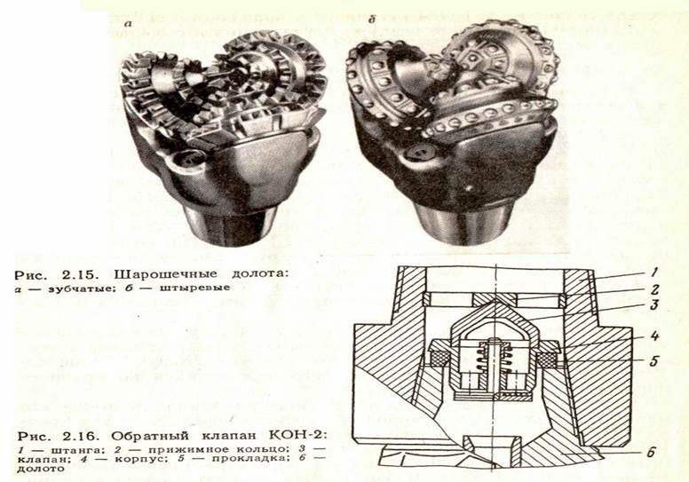 Схема шарошечного долота