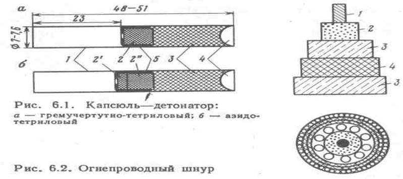 Схема капсюля детонатора