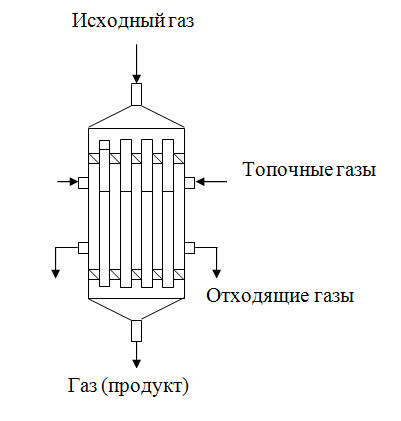 Трубчатый реактор чертеж