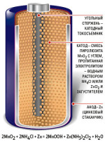 Чем объясняется химическое действие тока. Смотреть фото Чем объясняется химическое действие тока. Смотреть картинку Чем объясняется химическое действие тока. Картинка про Чем объясняется химическое действие тока. Фото Чем объясняется химическое действие тока
