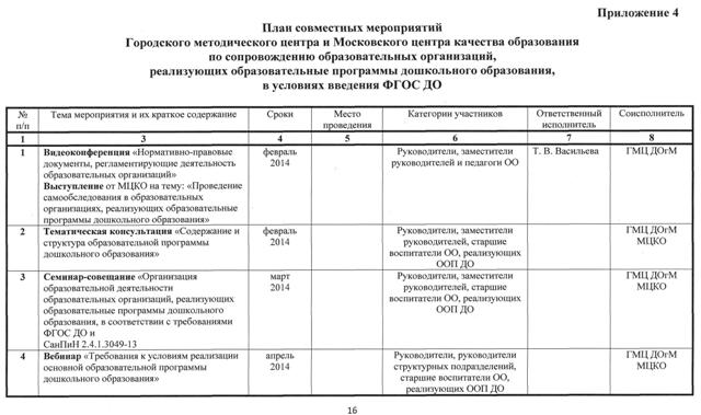 Фнс дорожная карта