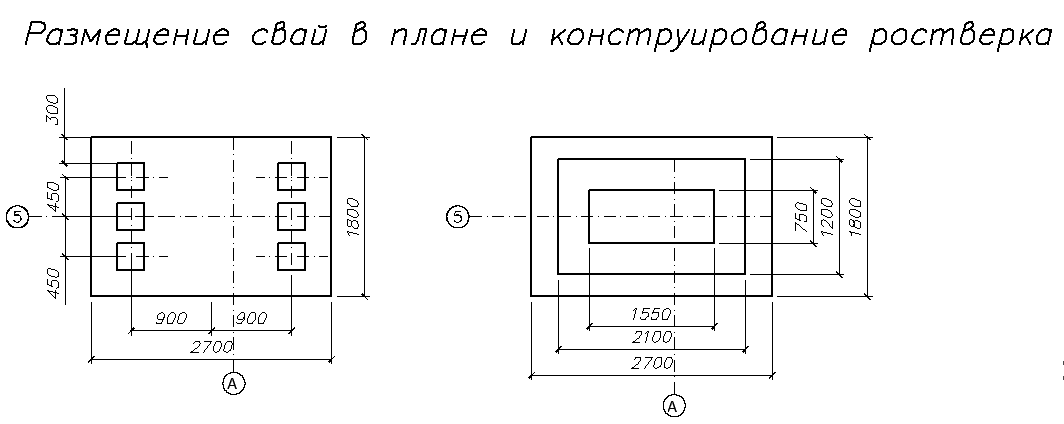План ростверка это