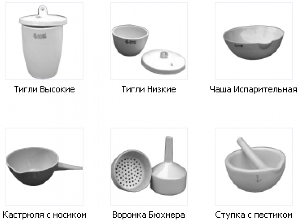 Чаша для выпаривания химия рисунок