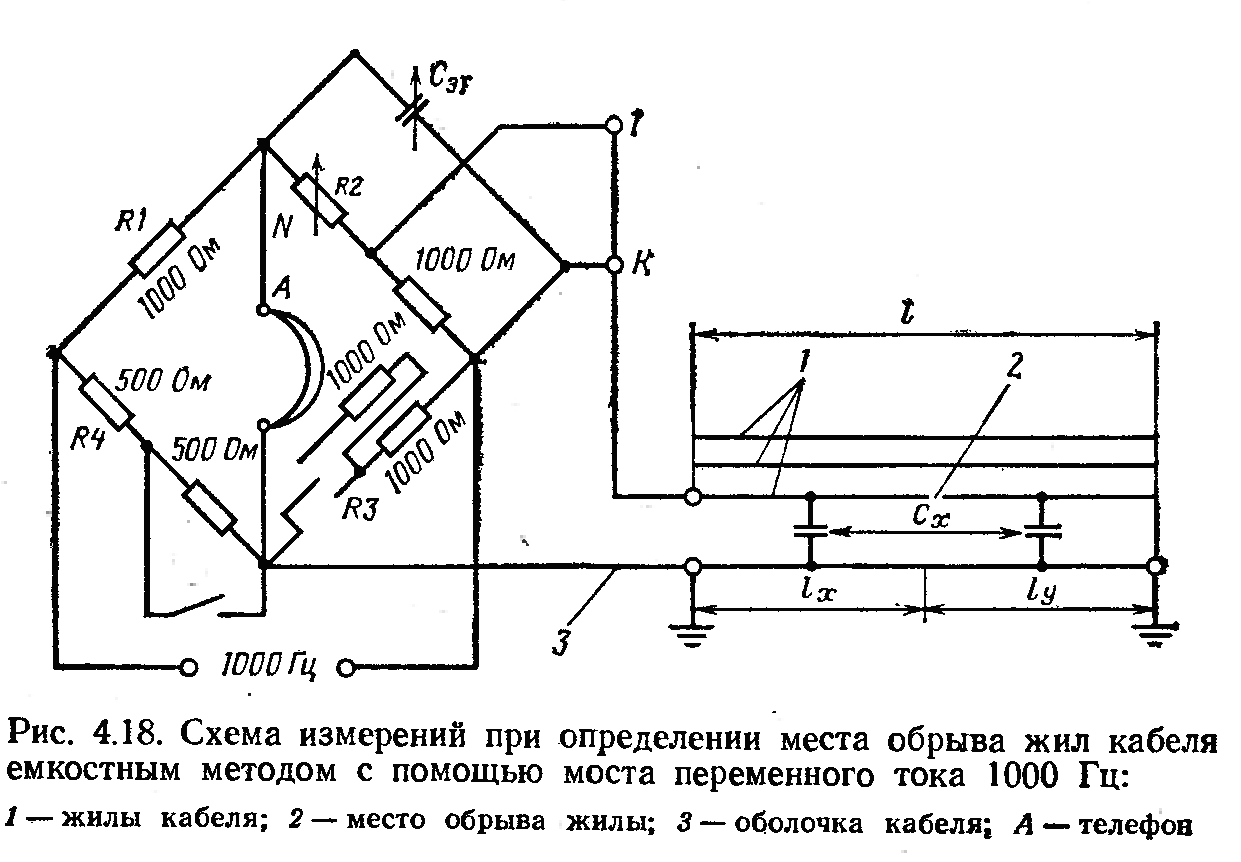 Схема проверки кабеля