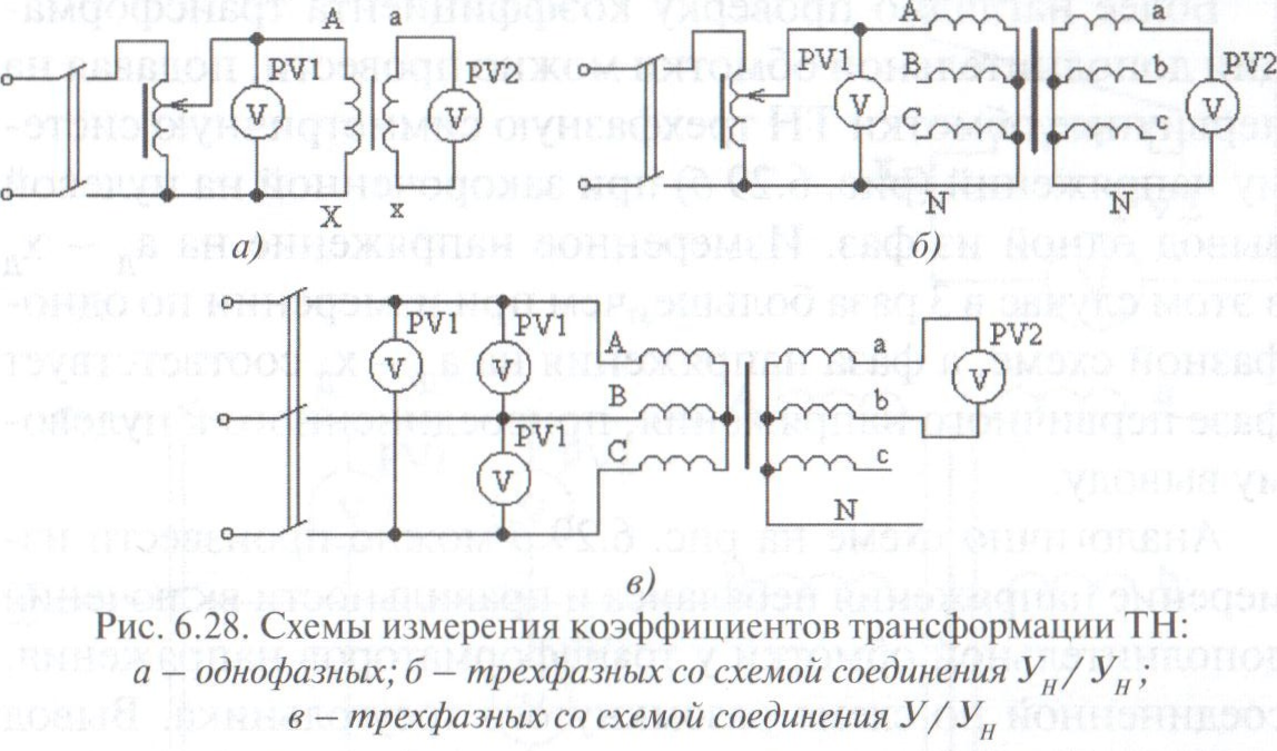 Схема испытания силового трансформатора повышенным напряжением