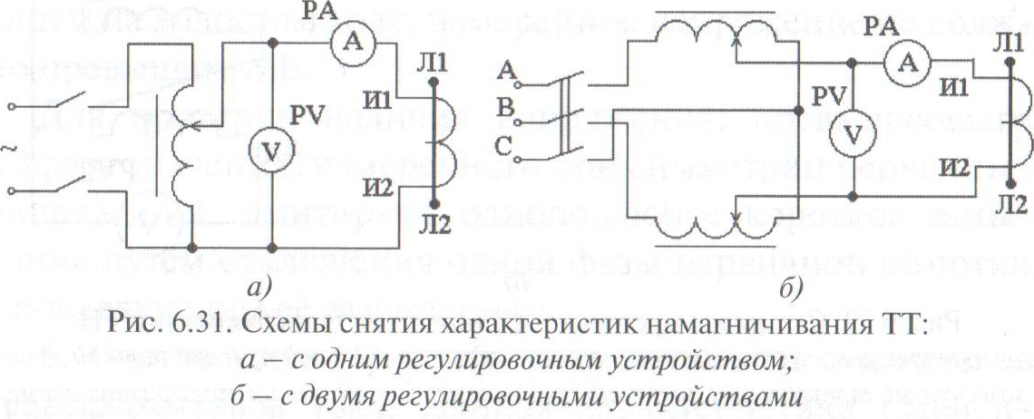 Вах тт схема