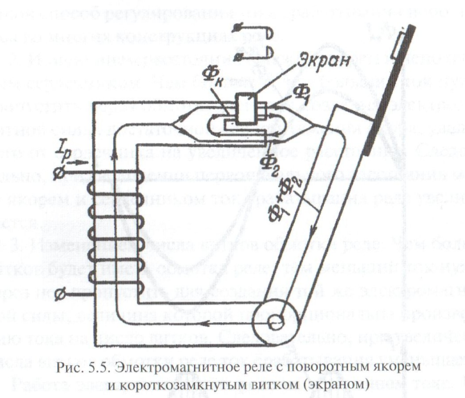 Электромагнитное реле схема. Схема электромагнитного реле тока. Якорь электромагнитного реле на схеме. Принципиальная схема электромагнитного реле. Схема защиты электромагнитного реле.