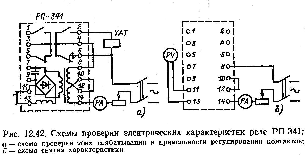 Инструкция по проверке трансформаторов тока используемых в схемах релейной защиты