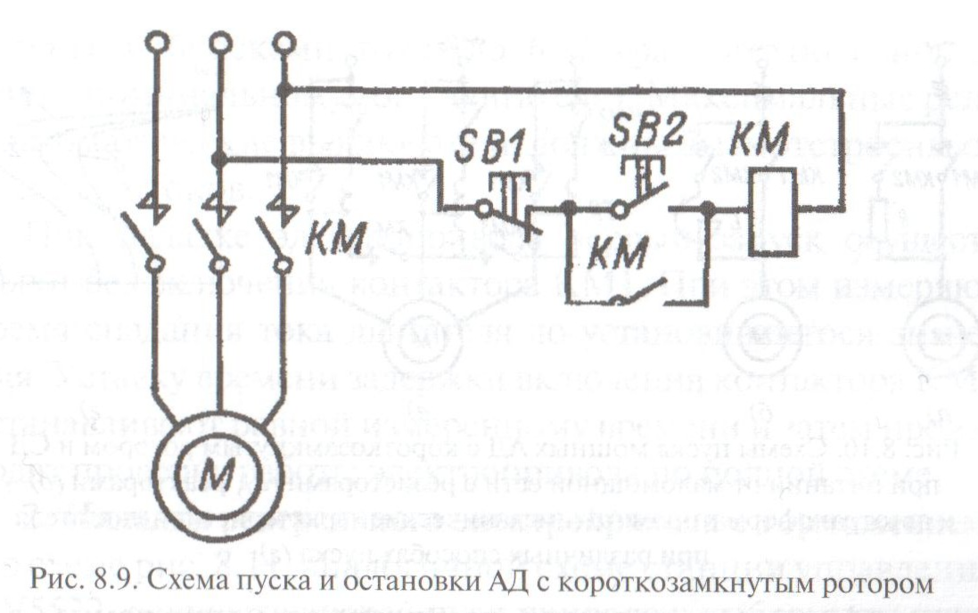 Ад с короткозамкнутым ротором схема
