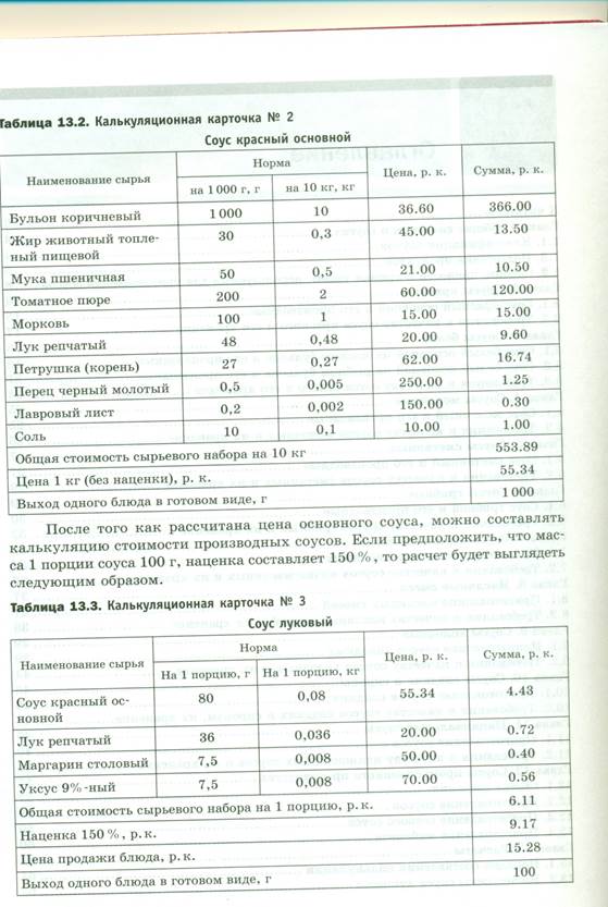 Технологическая карта соуса майонез