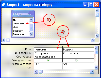 Названия полей в запросе. Создайте запрос на выборку работников. 4 Запроса на выборку, отбора записей из таблиц;.