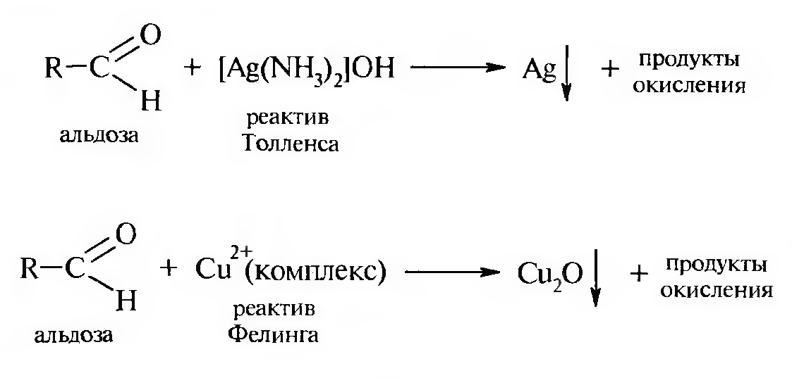 Глюкоза реакции подлинности. Реакция с реактивом Толленса. Реакция Глюкозы с реактивом Толленса. Муравьиная кислота и реактив Толленса. Окисление реактивом Толленса.