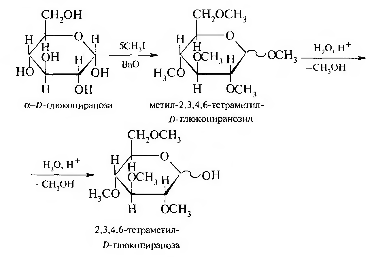 Щелочной гидролиз глюкозы