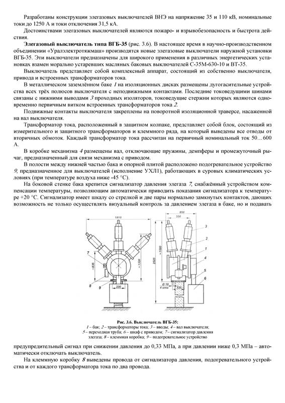 Схема привода элегазового выключателя