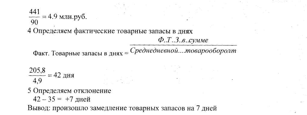 Отклонение от плана по средним товарным запасам