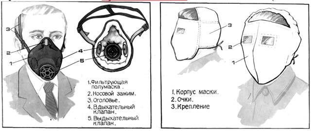 Противогазы от хлора и аммиака. Противогаз от аммиака кд. Простейшие способы защиты от аммиака. Изолирующий противогаз от аммиака и хлора. Защищает ли противогаз от аммиака