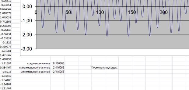 что такое тестовый входной сигнал. Смотреть фото что такое тестовый входной сигнал. Смотреть картинку что такое тестовый входной сигнал. Картинка про что такое тестовый входной сигнал. Фото что такое тестовый входной сигнал