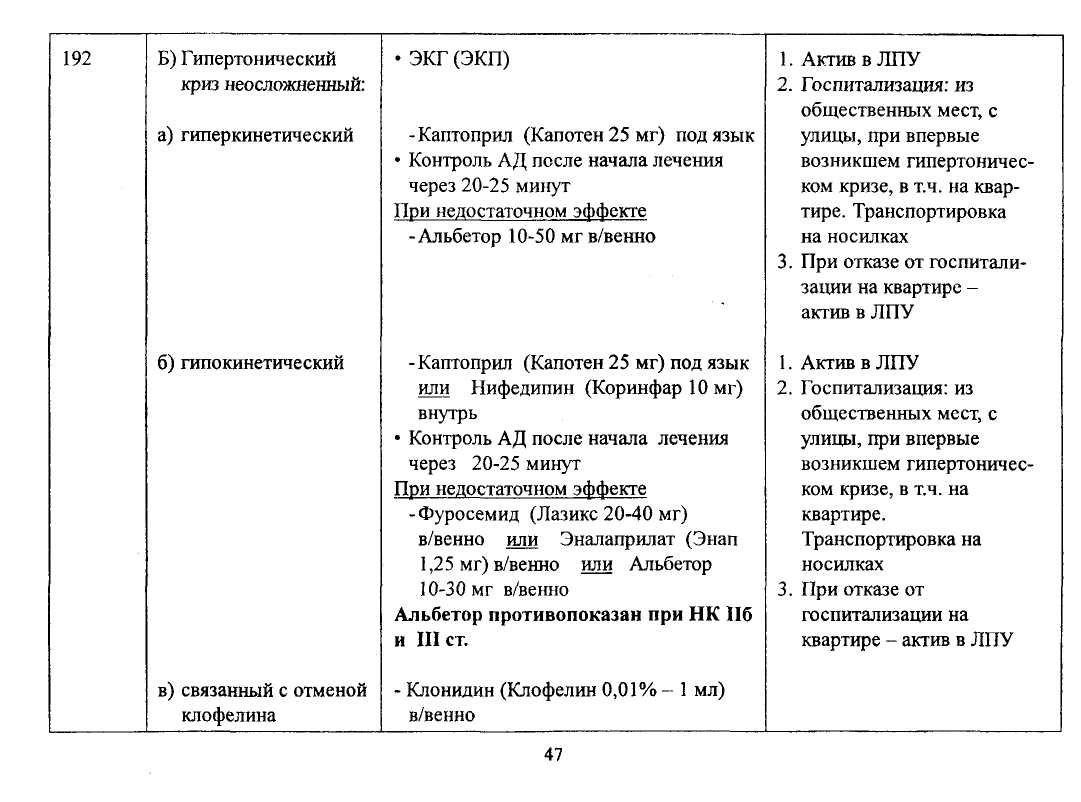 Гипертонический криз типы кризов клиническая картина осложнения неотложная помощь при кризах