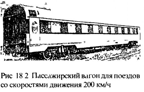 Какой вес пассажирского вагона. Пассажирский вагон модели 61-4170. Вагон 61-4170 чертеж. Сколько весит пассажирский вагон. Вес пассажирского вагона.