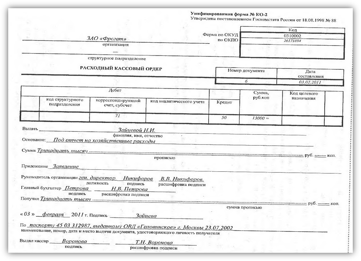 Образец заполнения расходного кассового ордера в подотчет