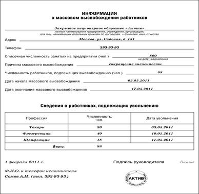 Уведомление цзн о сокращении штата образец 2022